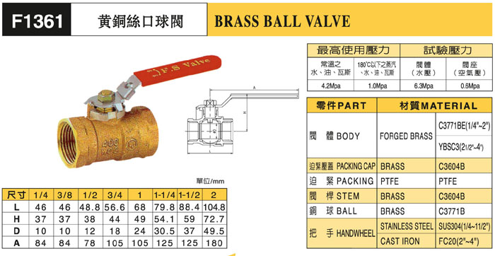 XL黄铜丝口球阀.jpg